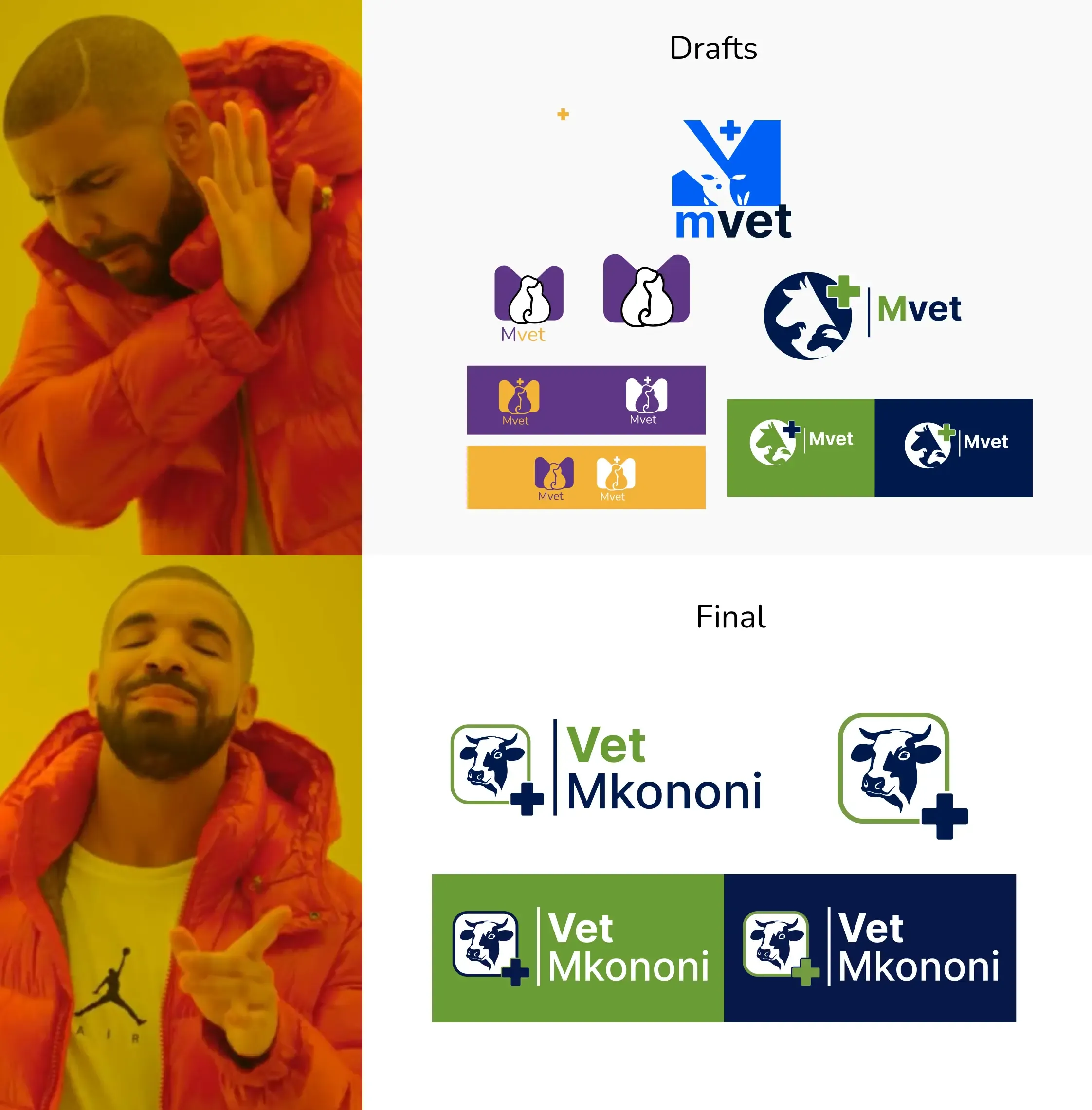 Vet Mkononi logo iterations and brand applications